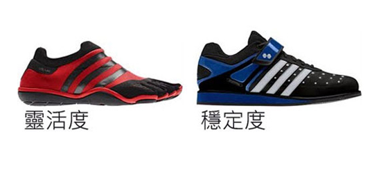 運動,如何選擇適合的鞋款呢?