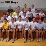 week-2-teams-2008-17-728