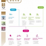 78181_賽事淡季 訓練狂熱 來安平古都鐵人三項訓練營就對了_03