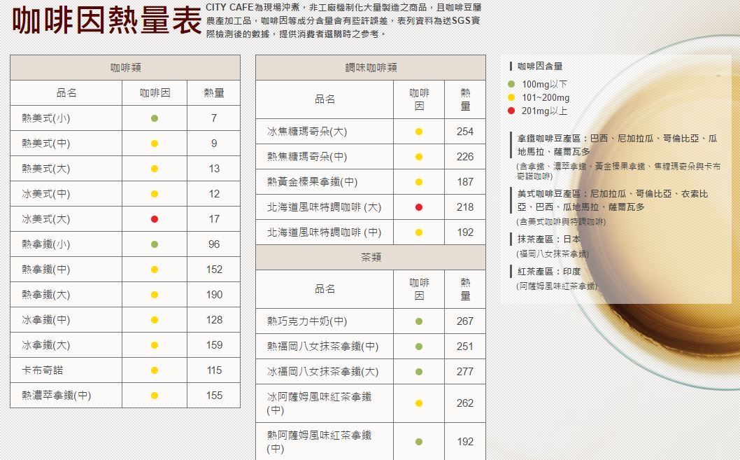 圖片來源