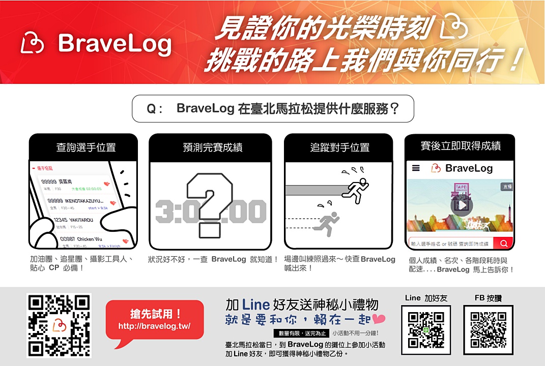 BraveLog團隊製作簡單的圖表,告訴台北馬的參賽選手、熱情親友團要如何使用BraveLog的服務。