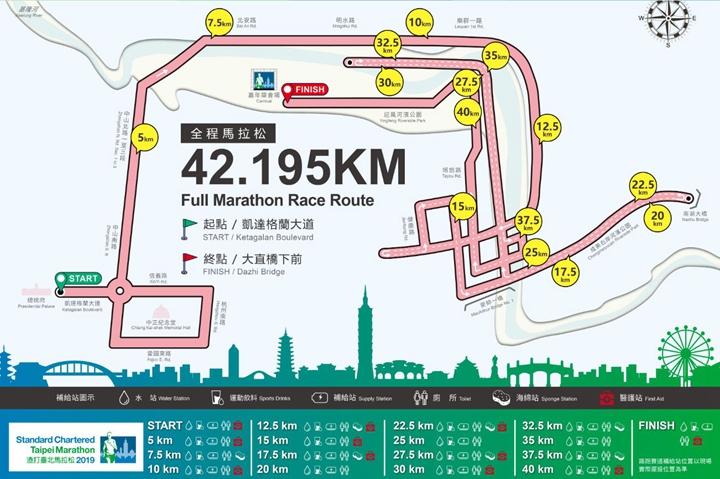 全馬路線圖,圖片來源:渣打馬拉松官方網站
