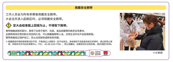 選手手環必須要賽事期間全程配戴,不能拆。