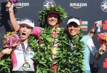 2019 IRONMAN WORLD CHAMPIONSHIP 觀戰焦點(下):職業女子組