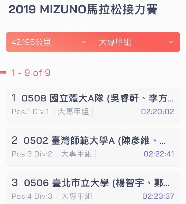 成績來源