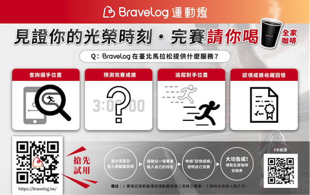 運動是一件有趣的事! 讓運動趣助你一臂之力 自2017年成立以來,BraveLog始終以「解決賽事現場的不方便」為信念,投注在系統的研發。在週末,我們走出辦公室來到賽事現場,看見選手們在比賽所展現的意志與勇氣,讓我們下定決心要把運動的好分享給更多人,讓更多人感受到「運動是一件有趣的事!」基於這樣的信念,我們決定在今年12月推出升級改版的時候,賦予BraveLog一個新的中文名字——「運動趣」。時刻提醒我們的初衷,把運動的便利和樂趣帶給大家,讓大家感受到運動的喜悅。