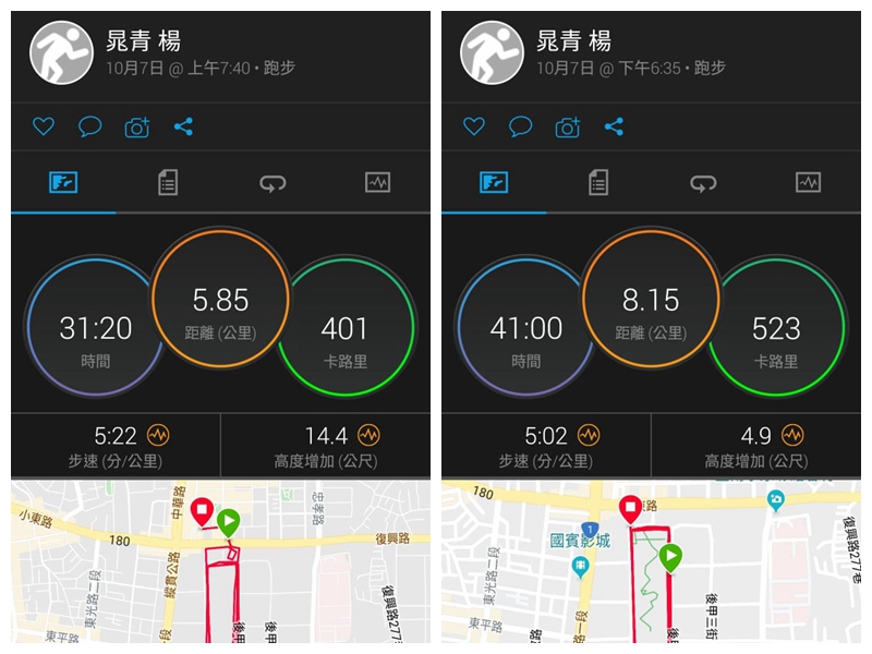 利用上下班前後進行的一日兩跑(圖片來源:筆者)