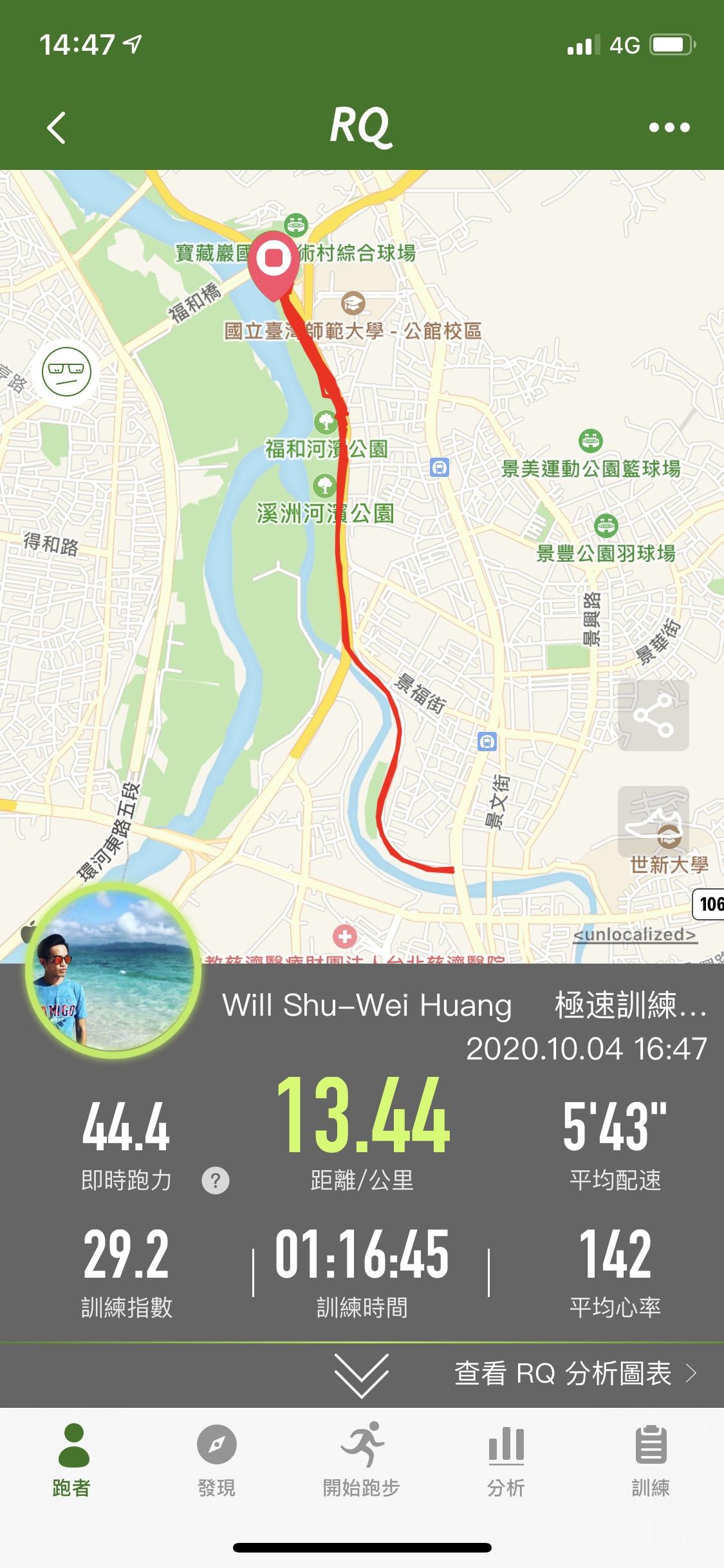 間歇訓練紀錄,包含暖身和緩跑(圖片來源:黃書韋)
