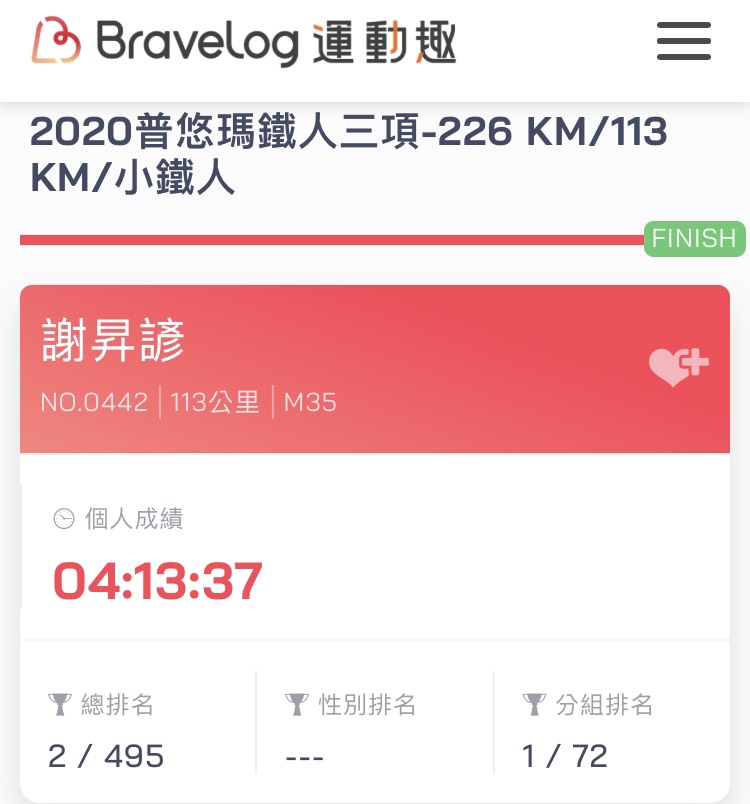 成績來源。