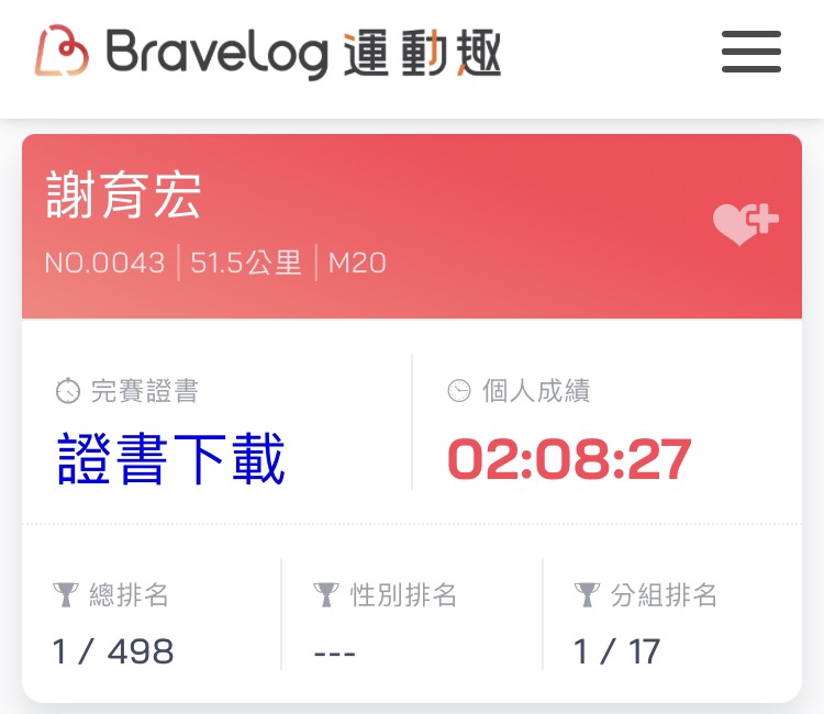成績來源。