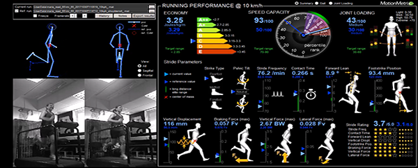 3D Running Gait Analysis 步態分析