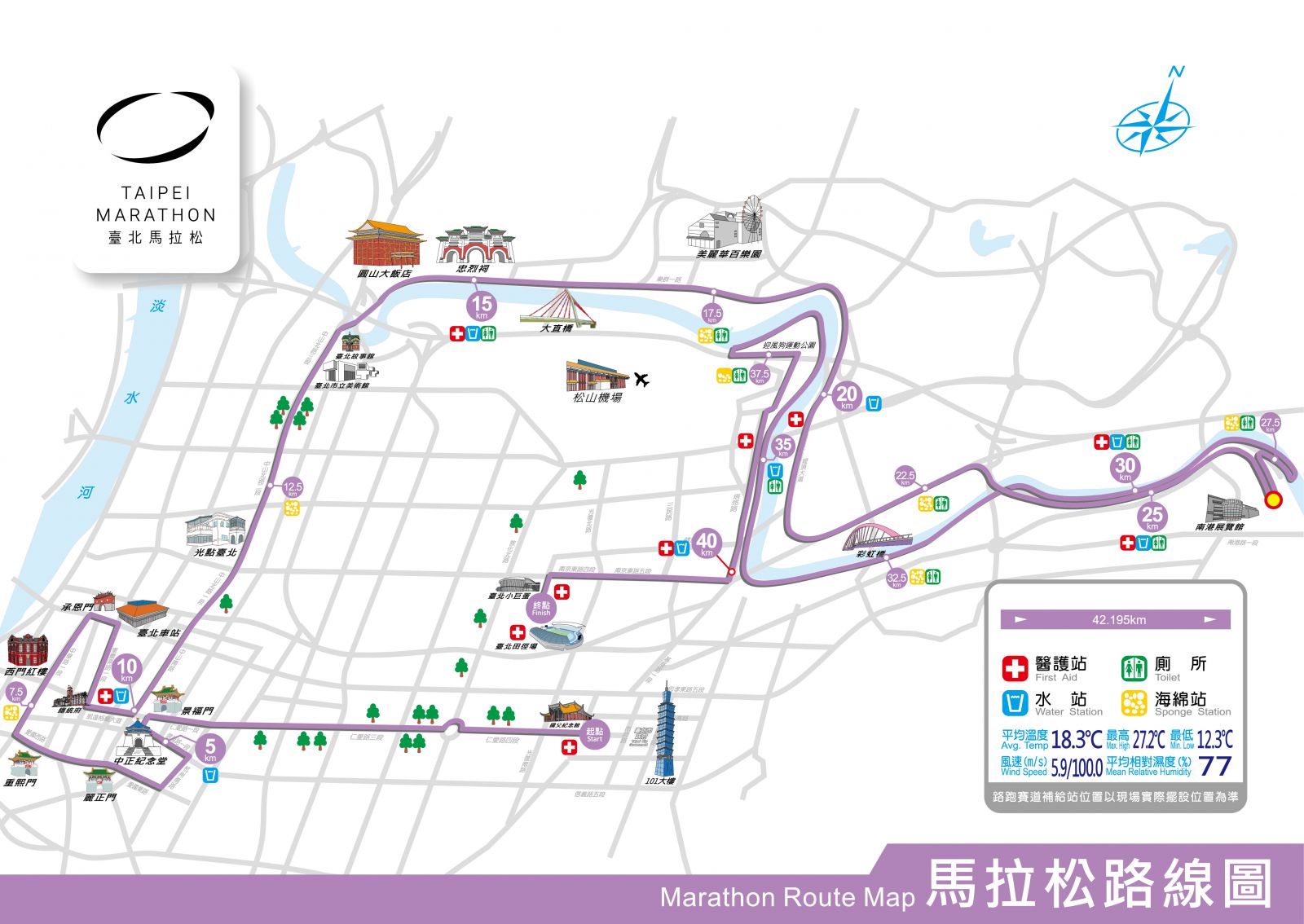 圖片來源：臺北馬拉松