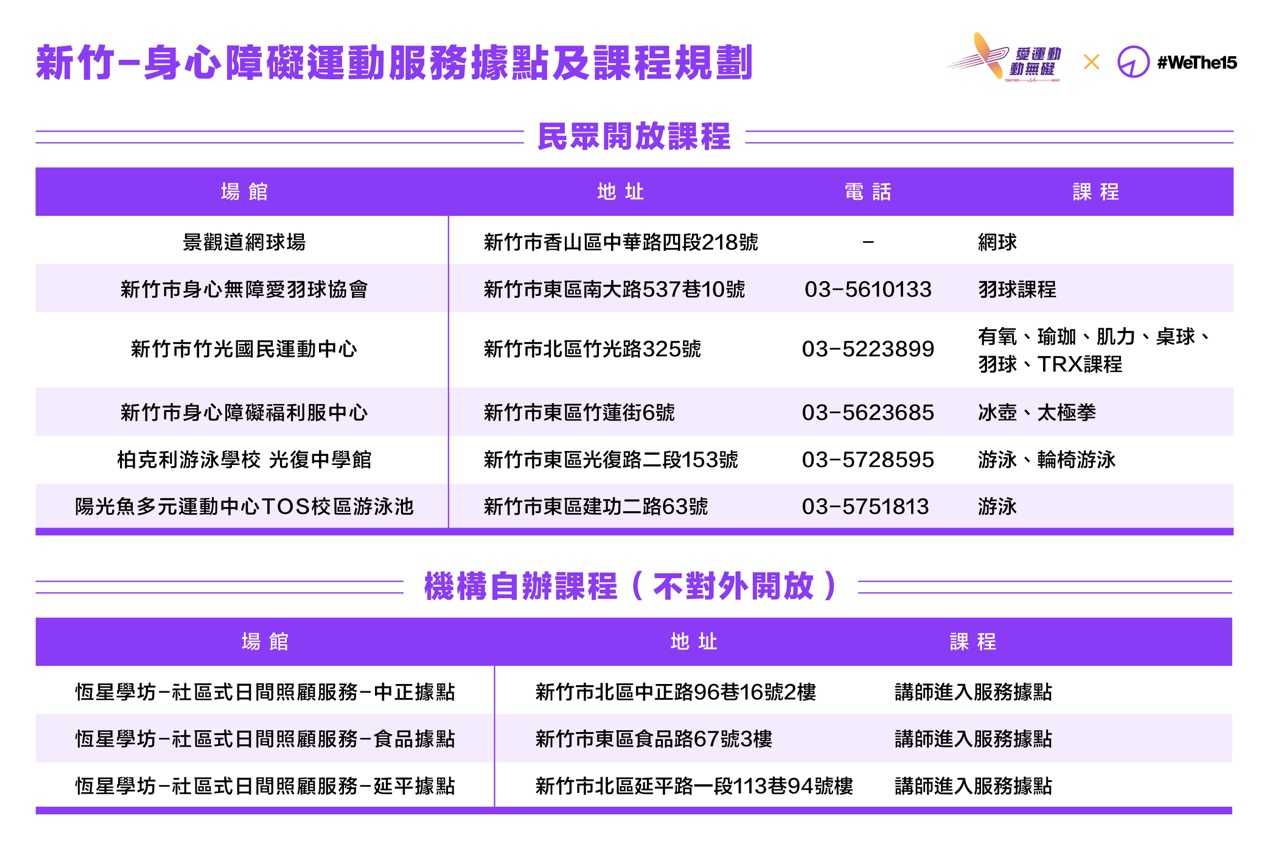 *柏克利游泳學校-光復中學館:https://www.facebook.com/kuangfuswim