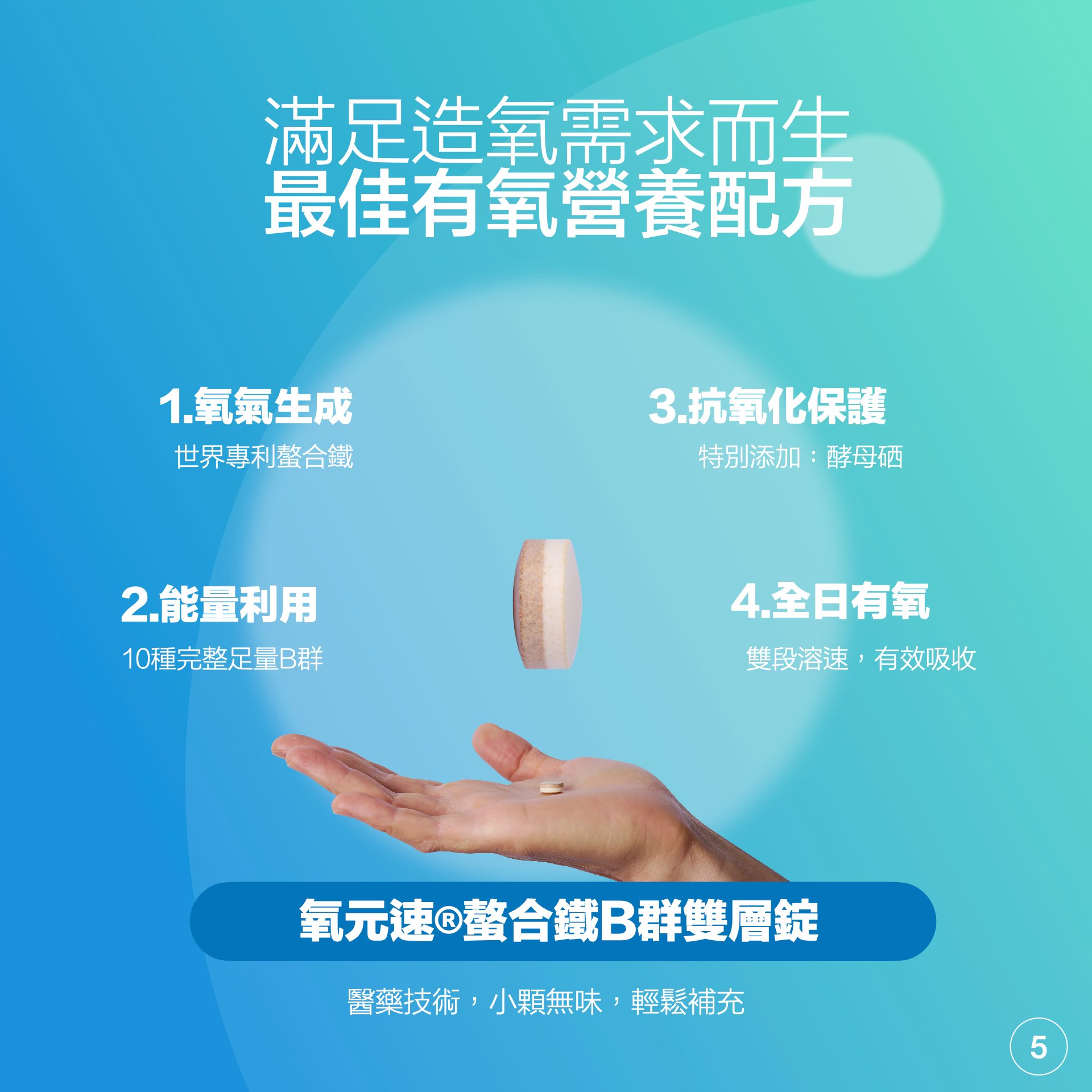 照片來源:鋭速運動醫學