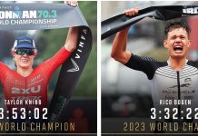 史上最年輕世界冠軍 2023 IRONMAN 70.3 芬蘭世錦賽熱門、爆冷通通有
