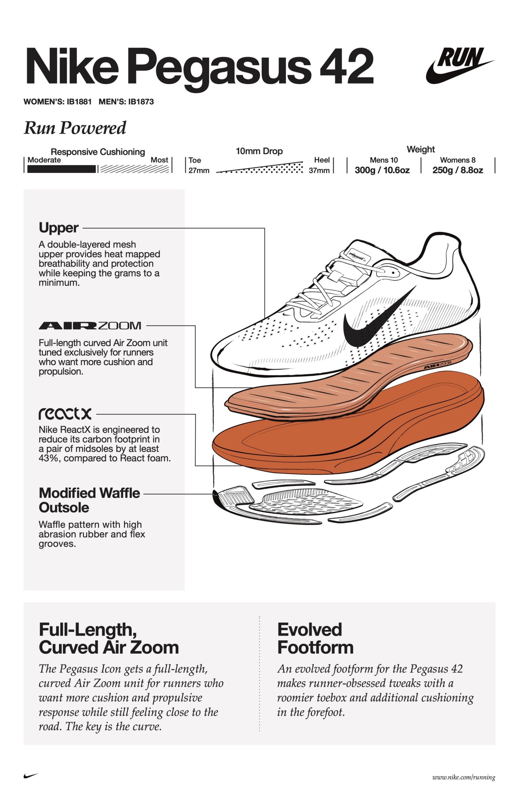 Nike Pegasus 42的推出,以及貫穿Nike路跑鞋系列的創新設計,也印證了Nike「由跑者打造,為跑者而生」的品牌初心,秉持跑步產品的領先科技,幫助從菁英選手到日常跑者的每一位運動員,釋放最大潛能。