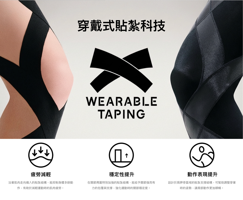 CW-X 將貼紮原理轉化為服裝結構,透過支撐線、布料張力與立體剪裁,協助支撐運動時的肌肉與關節。