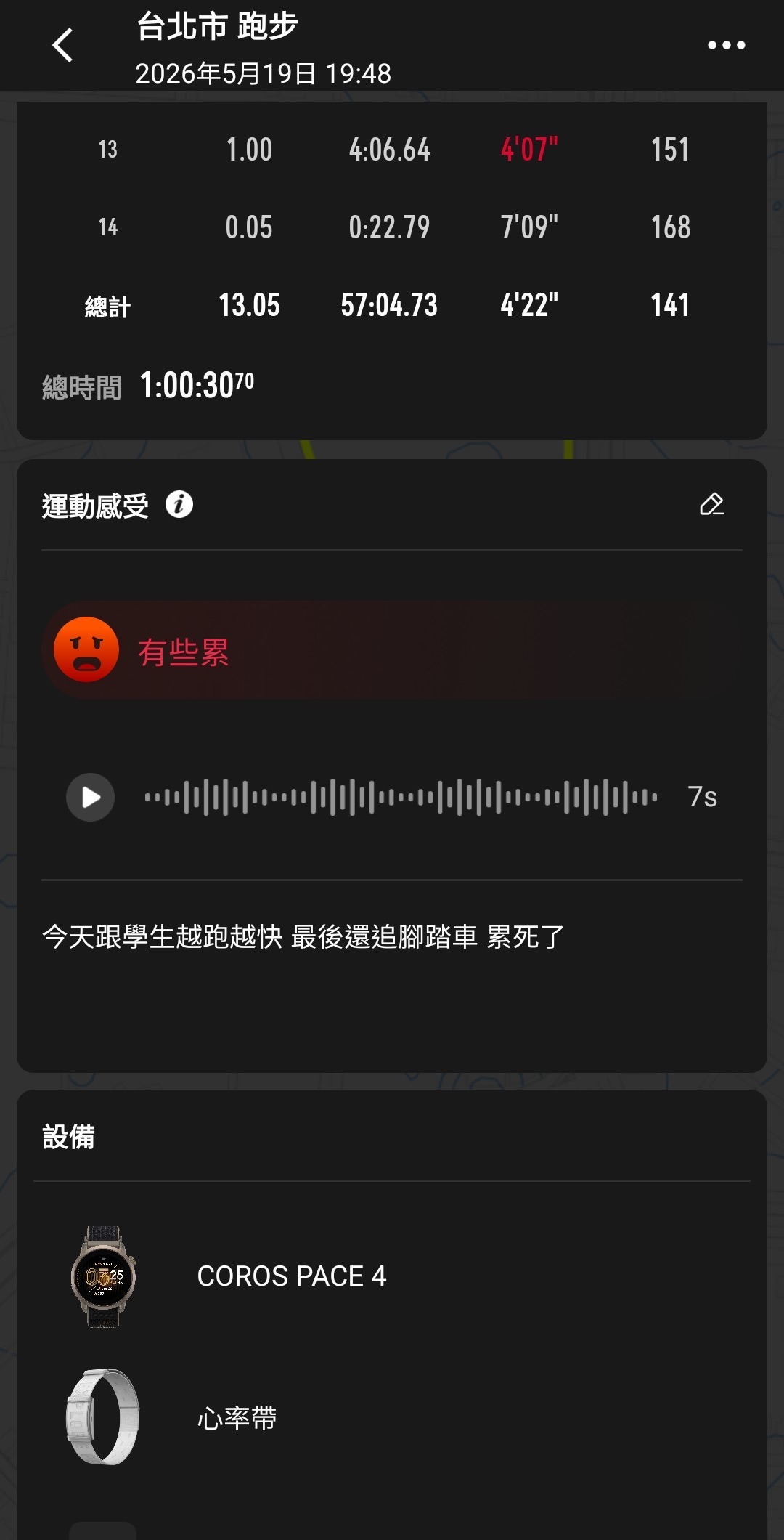 照片:李智群教練提供